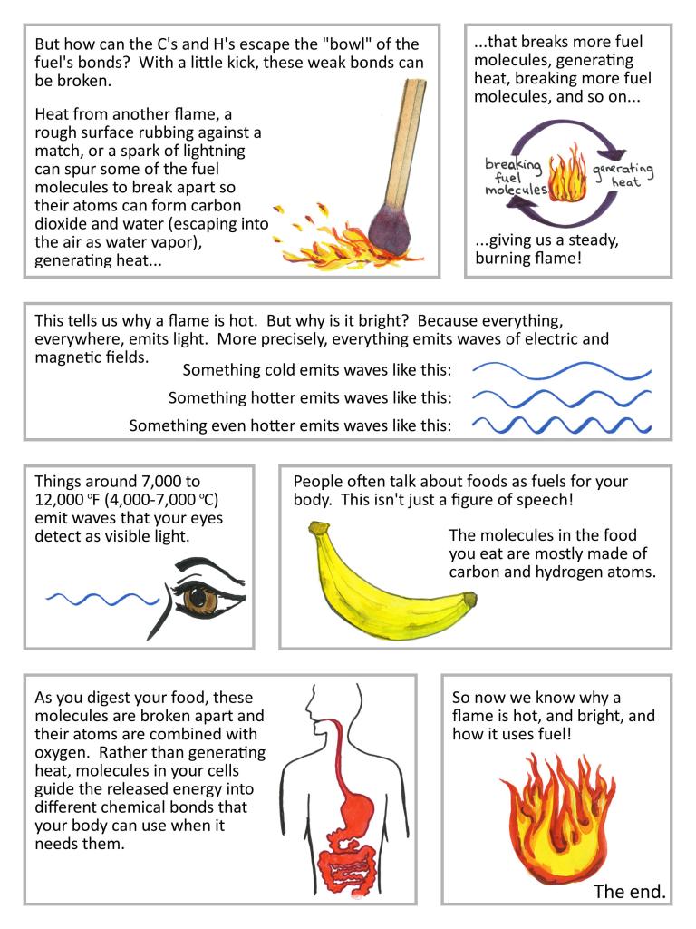 flame_challenge_page2