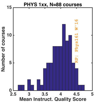Ph161W16_Q2andall1xx