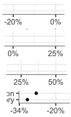 Schmidt_weird_scales