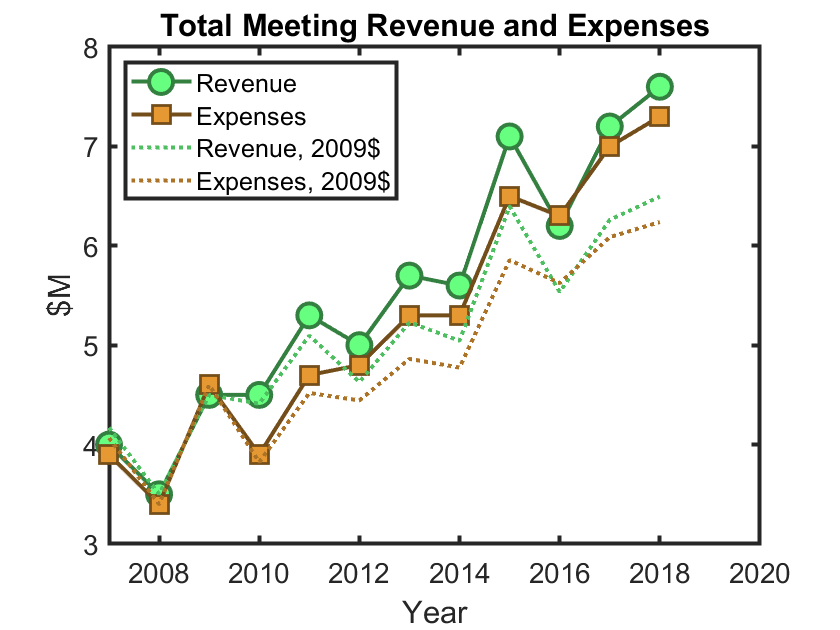 APS_MtgMoney_Jan2020