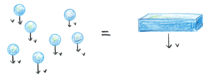 drops_and_slab_Feb2020